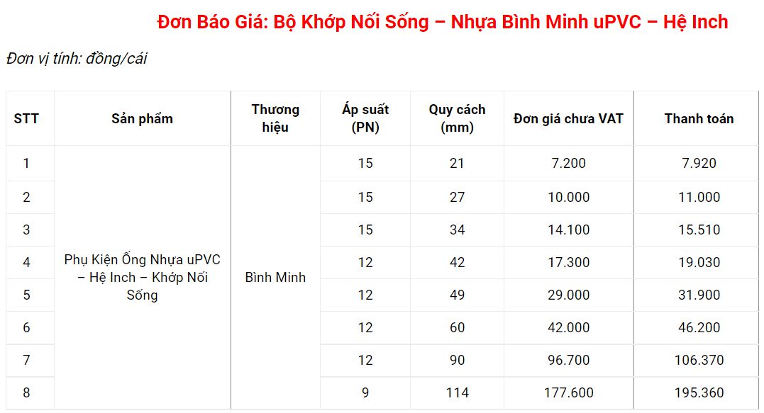 Bảng giá rắc co nhựa PVC Bình Minh